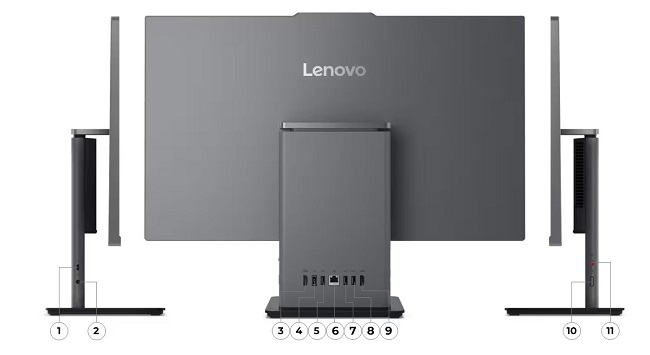 LENOVO NEO 50A THINKCENTRE 12SC000QTR I5-13420H 16GB 512SSD - ürün görseli 2